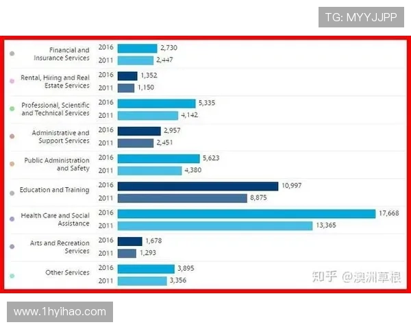 澳洲28最新开奖记录查询与历史数据分析 澳洲28最新开奖记录查询与历史数据分析