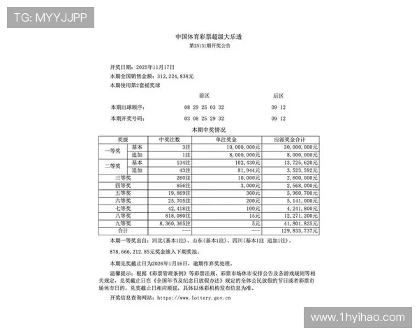 大乐透第053期开奖号码揭晓,头奖花落谁家引关注 大乐透第053期开奖号码揭晓,头奖花落谁家引关注